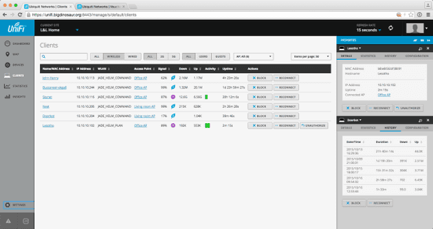 UniFI Client List